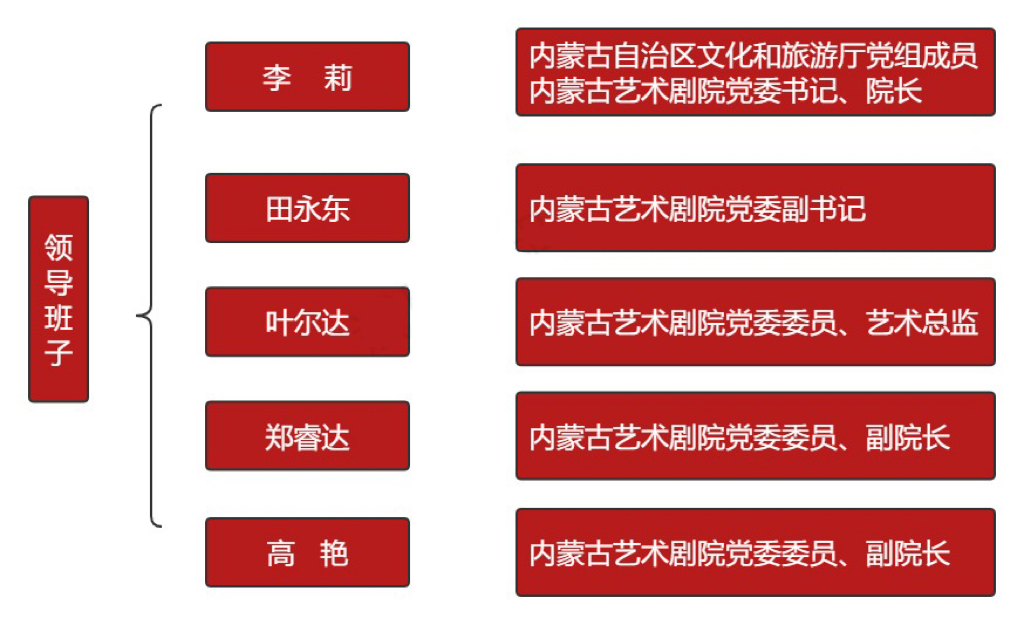 微信图片_20230628155444.jpg